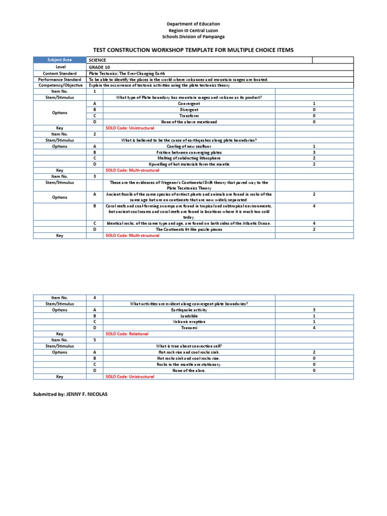 Test Construction Workshop Template For Multiple Choice Items | PDF ...