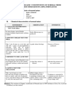 Colour - Straw Coloured Appearance - Clear PH - 4.6 To 8 Specific Gravity-1.015-1.025