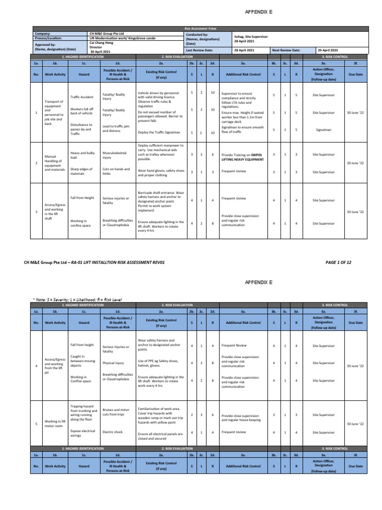 Lift Installation Risk Assessment Form | PDF | Personal Protective ...