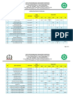 Jadwal Training k3 Lpmi - 2021