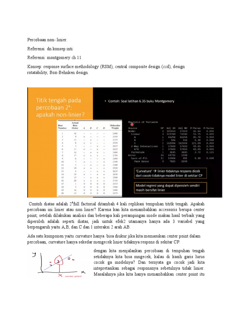 Face Centred CCD | PDF