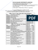 MDU MBA Exam Dates Feb-Mar 2022