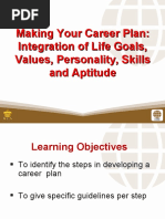 Making Your Career Plan: Integration of Life Goals, Values, Personality, Skills and Aptitude