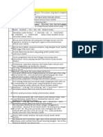 Format Template Soal Kimia Kelas XI