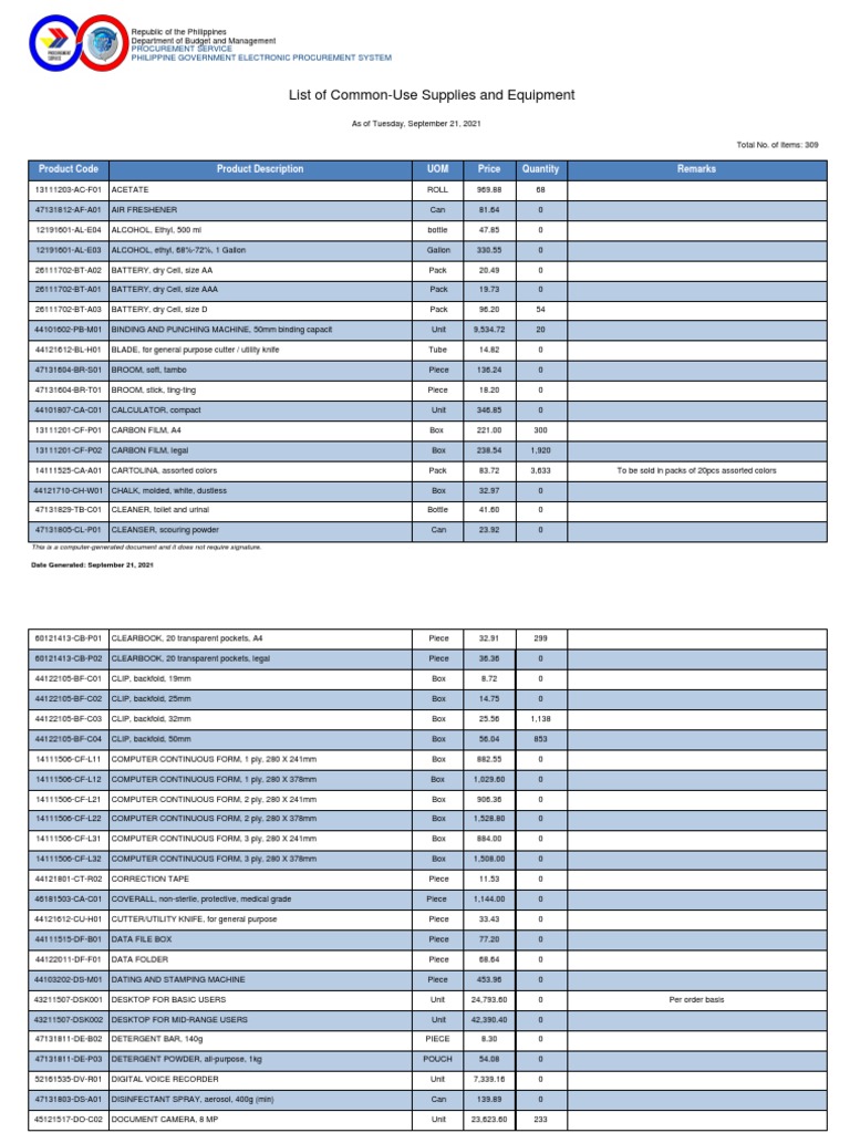 List of Common Use Supplies and Equipment PDF Printer