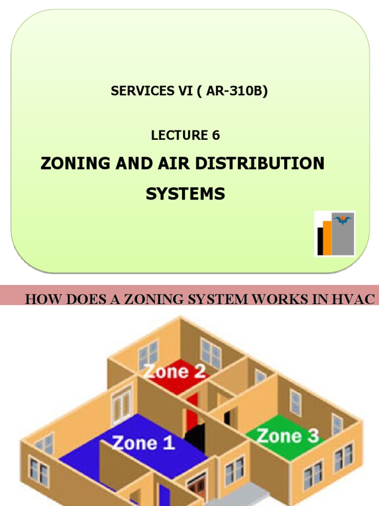 Lecture 6 Zoning in Hvac PDF Duct (Flow) Thermostat