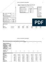Equity Analysis of A Project in GVT JV: Capital Budgeting Worksheet