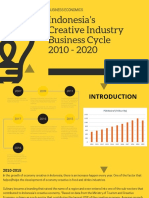 Indonesia's Creative Industry Business Cycle 2010 - 2020