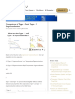 WWW Electrical4u Com Comparison of Type I and Type II Superconductors