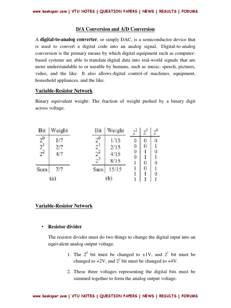 Unit 8 D A Conversion and A D Conversion PDF Digital To Analog