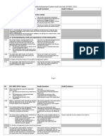 Internal Quality Management System Audit Checklist (ISO9001:2015)