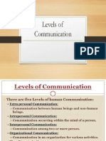 Communication Class C