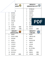 Group A Real Madrid Group B Mencester City