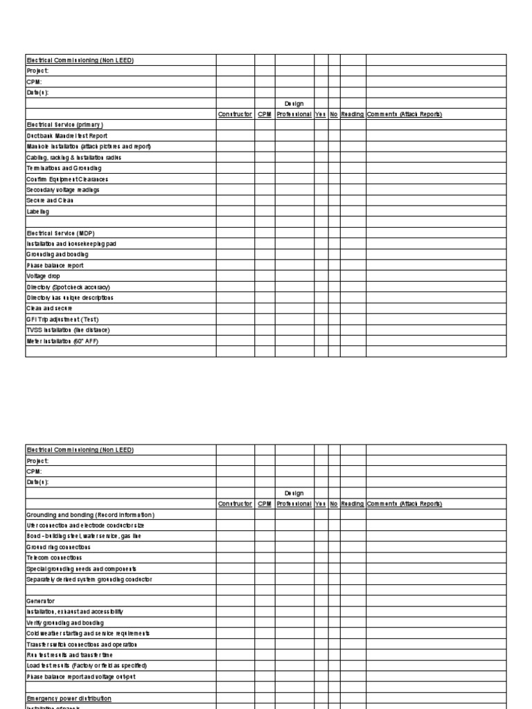 Electrical Commissioning Checklist Non Leed PDF Electrical Wiring