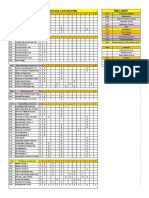 BSME Curriculum Map