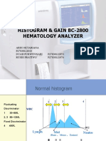 Histogram