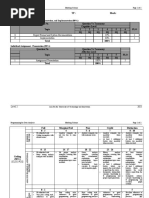 Assignment Marking Scheme