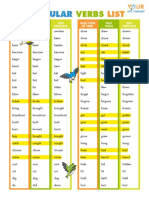 Irregular Verbs List