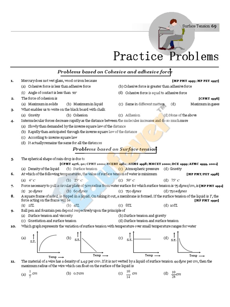 Problems Based On Cohesive and Adhesive Force: (C) Angle of Contact Is ...