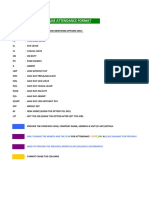 Instructions To Use Attendance Format: P, PL, SL, CL, OD, PH, A, LWP, OFF, P/PL, P/SL, P/CL, P/OD, P/A, P/LWP, T