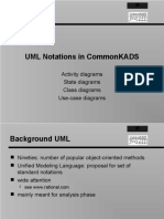 Uml Notations in Commonkads: Activity Diagrams State Diagrams Class Diagrams Use-Case Diagrams