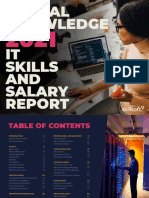 It Skills Salary Report 2021 Skillsoft Global Knowledge en WW