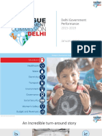 Delhi Smart Govt Schools