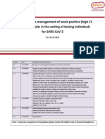 PCR weak results guidance