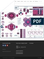 ITIL 4 Big Picture - Value Insights