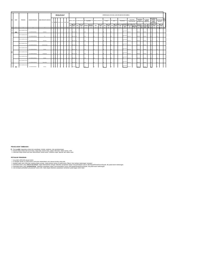 Format Lkd Dan Lad Kab Pdf