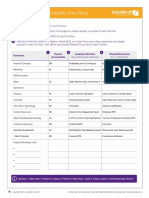 Example of Gw Tools FACe Inputs