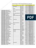 Hasil Rekap Manual Tes SKD Cpns Ahli Pertama - Pranata Komputer Instansi Kab. Purwakarta