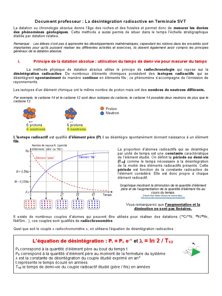 Datation absolue en SVT : principes et méthodes | PDF | Radioactivité ...