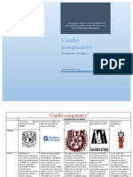 Cuadro Comparativo