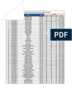 CU - DCPD - WC CUCAT Result - BE Batch 2023 Passouts: UID Name Branch SR No