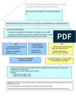 1.3.algoritmo Troca NVP