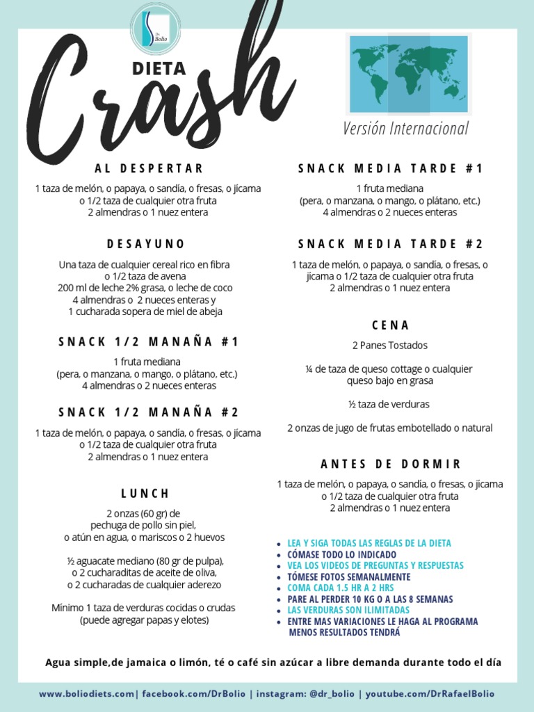 Dieta Crash Internacional DR Bolio | PDF | Alimentos | Dieta
