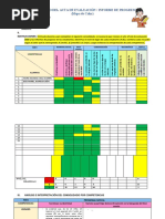 CONSOLIDADO DEL ACTA DE EVALUACIÓN 2021