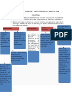 Actividades de La Unidad I-tarea-1-Industrial