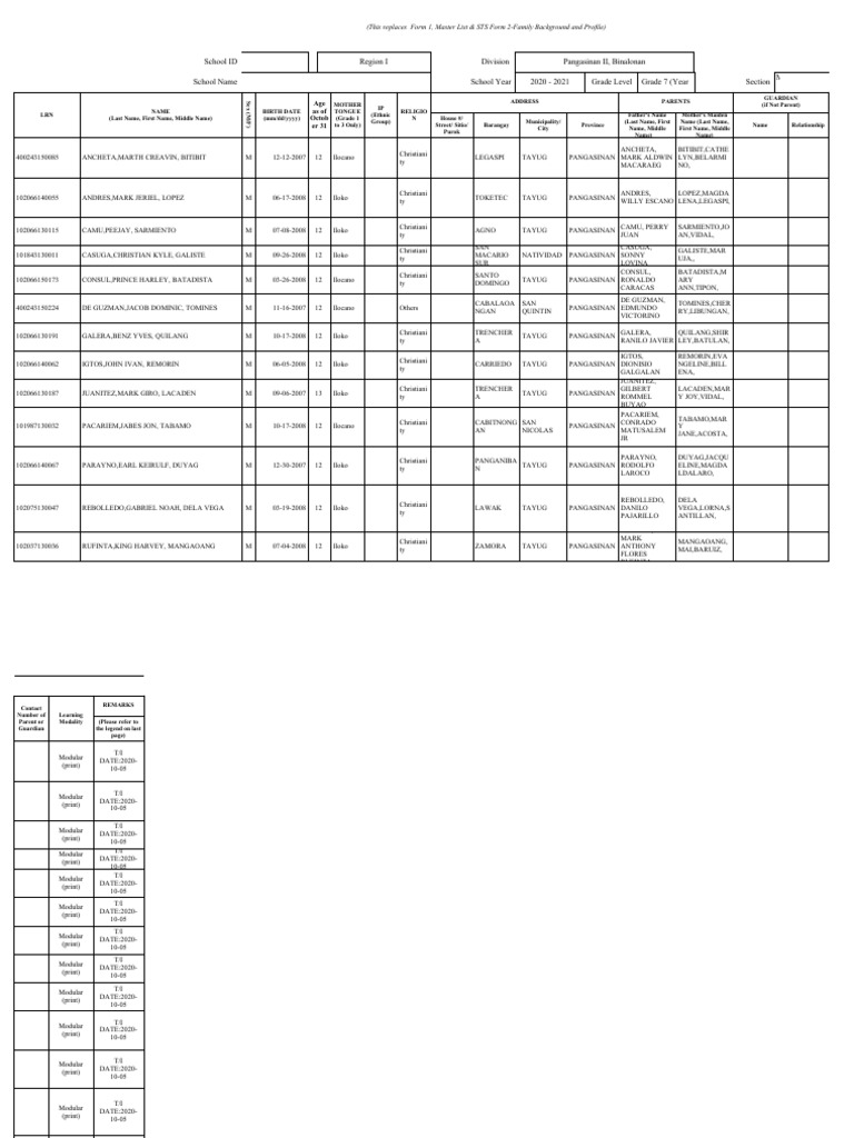 sf1-2020-grade-7-year-i-spm-pdf-languages-of-asia-linguistics