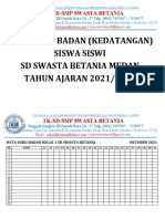 Data-suhu-badan-siswa-sd-swasta-betania