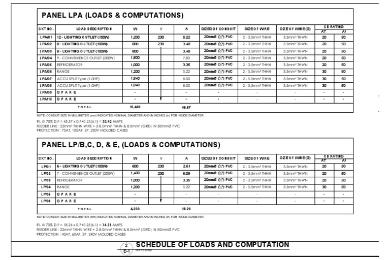 Panel Lpa (Loads & Computations) Total PDF Construction Law