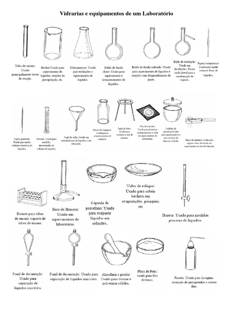 Vidrarias e Equipamentos de Um Laboratório | PDF | Laboratórios | Química