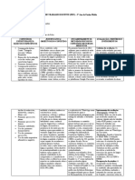 PDT Língua Espanhola 2o Ano Ensino Médio