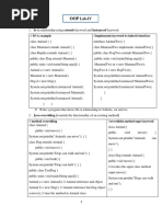 Lab-IV: Overridden Method Super Keyword