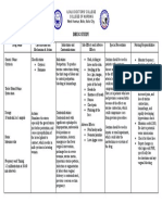 Drug Study Format Oxytocin