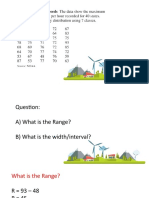 SW - Group Distribution Frequency