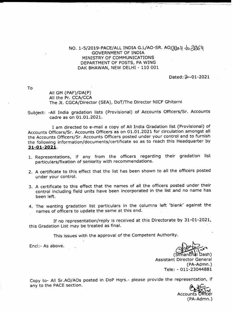 AO Gradation List01.01.2021 PDF