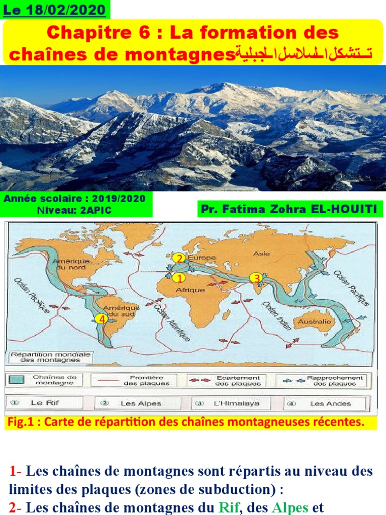 Sitemapcdatahttpsshopinf Inetcomchaine De Montagne 5 Lettres