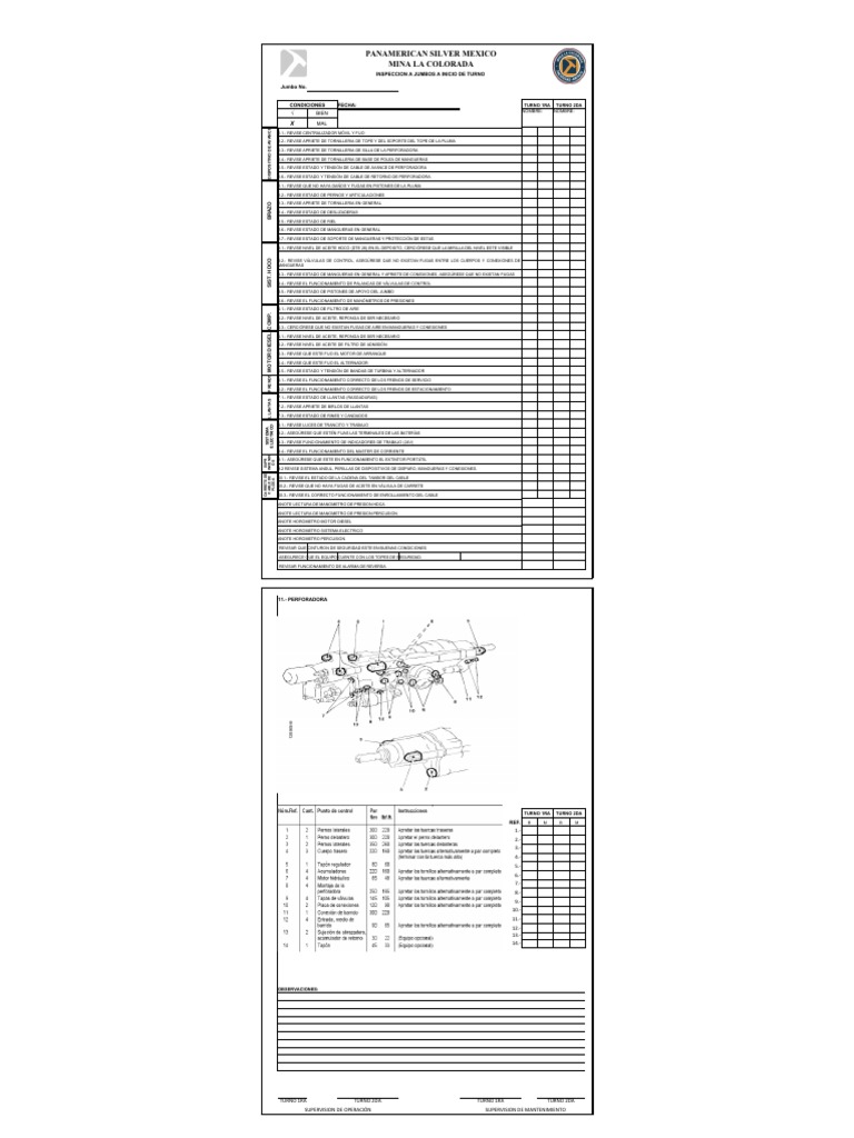 Jumbo Check List | PDF | Cantidades fisicas | Tecnología energética